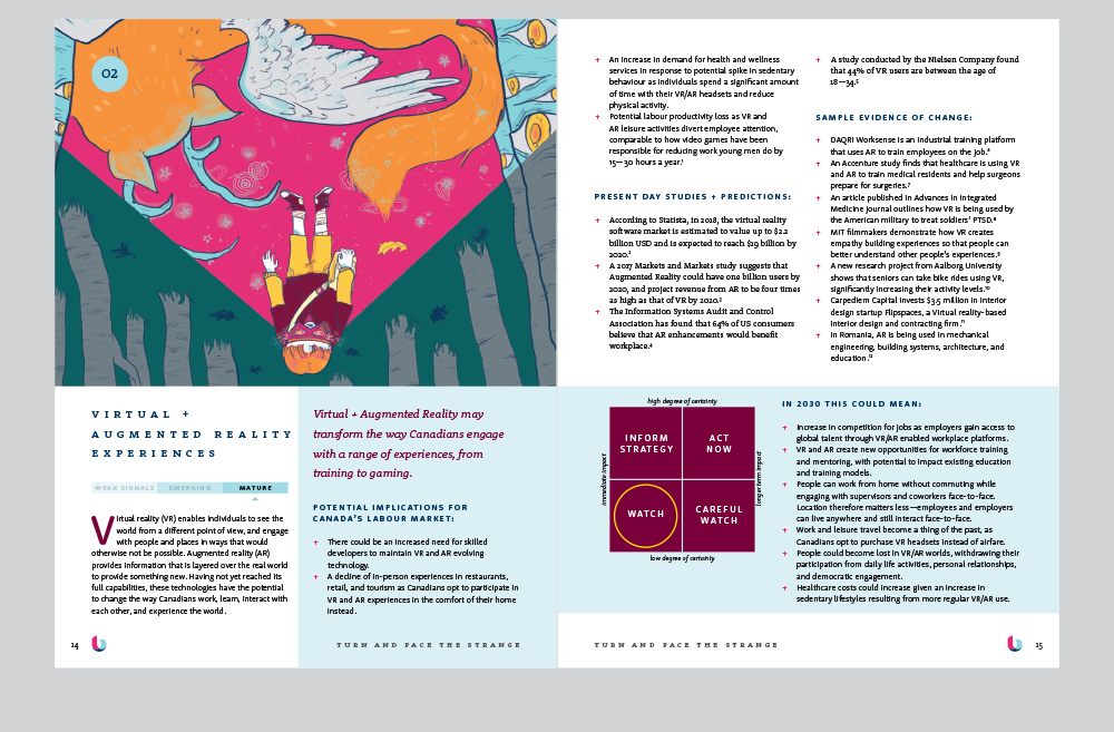 E2030 1 page spread