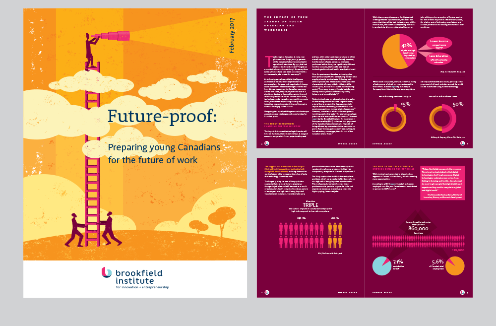 Future Proof report cover and interior pages