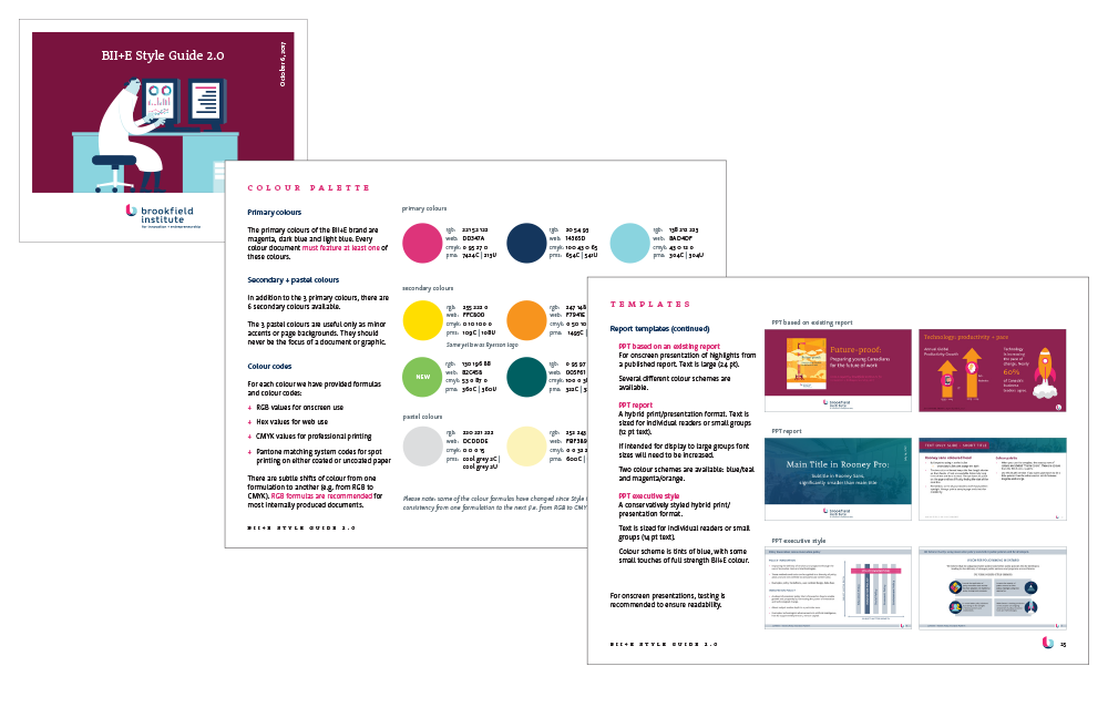 style guide sample pages
