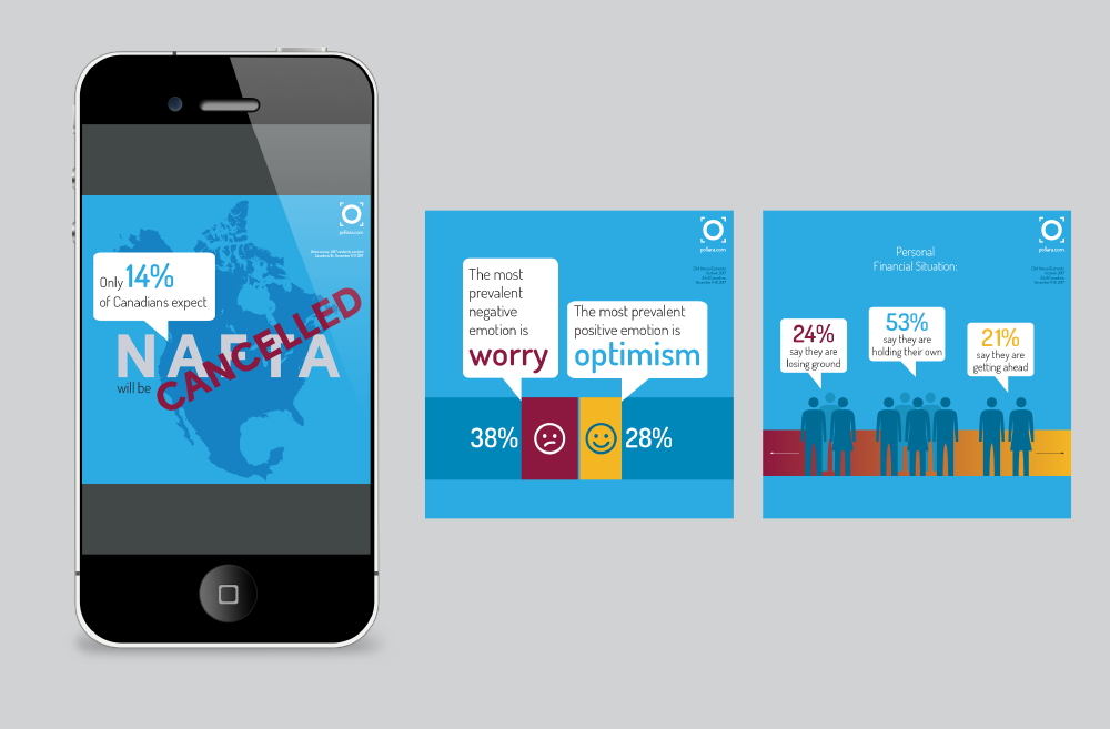 Pollara social media graphics